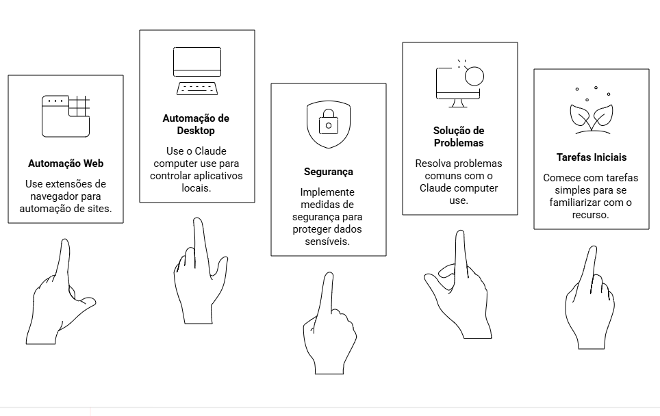 como usar o computer use - STACK.png