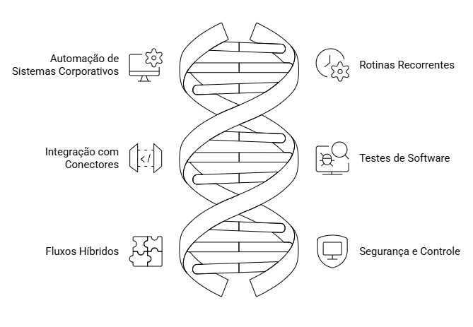 capacidades-computer-user-stack.png